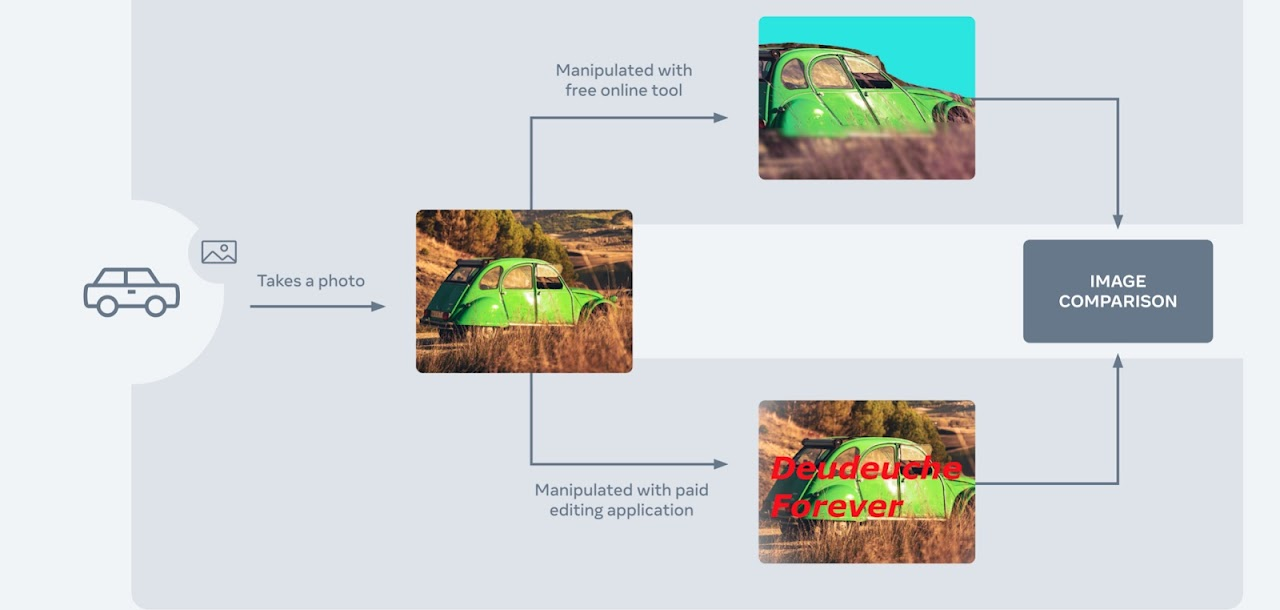 ISC 2021 paper preview